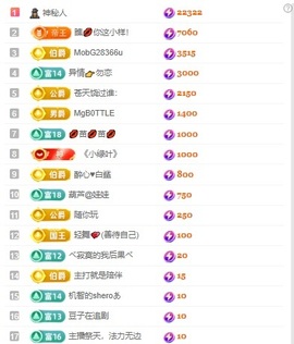 张张美人好好播主播照片