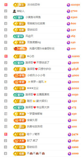 小明月、扶我我还能播主播照片