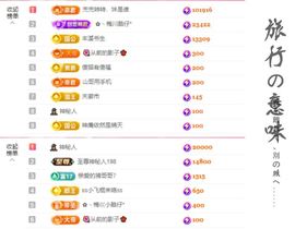 菲儿♥今晚正常开播主播照片