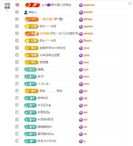 北家黄黄求票主播照片