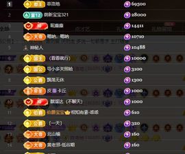 婷儿～所遇皆甜主播照片