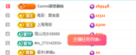 凑美没人爱主播照片