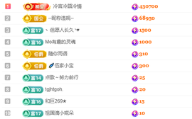 寶💓想吃肉主播照片