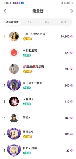 小谢农村田园生活主播照片