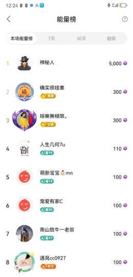 小谢农村田园生活主播照片
