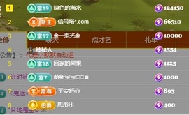 💙欣宝吖（暂休）主播照片