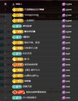 金麒麟好运连连🎤主播照片