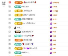 菲儿♥今晚正常开播主播照片