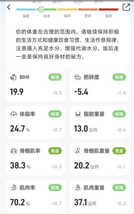 是菲菲呀🍀主播照片