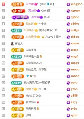 娜扎🧸主播照片