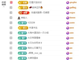热舞米儿i旺旺旺主播照片