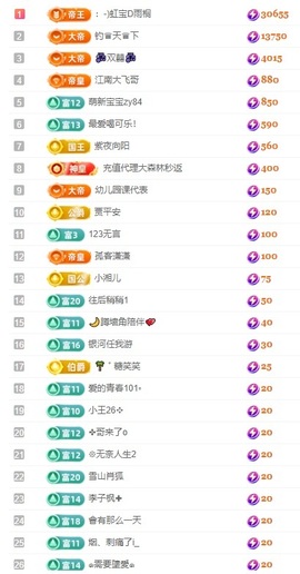 虹宝❣唱歌晚11点主播照片