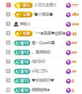 💓小香猪💓主播照片
