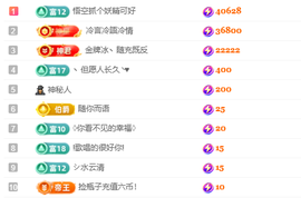 寶💓想吃肉主播照片