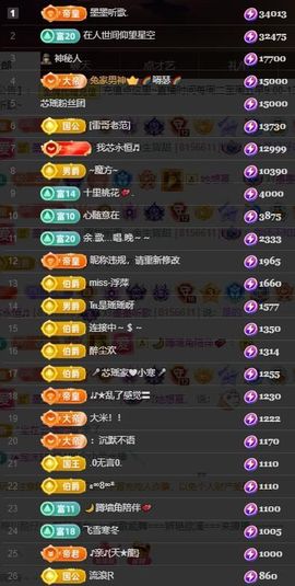 芯瑶❤️爱唱歌～主播照片