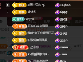 ♚~小巴豆~贪财好色的图片