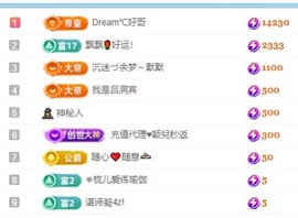 初见梦求🌻个上上签主播照片