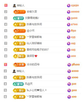 小明月、扶我我还能播主播照片