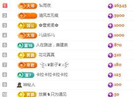 冰凌吖～主播照片