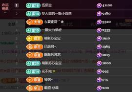苏苏，越来越好的图片