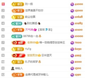 娜扎🧸主播照片