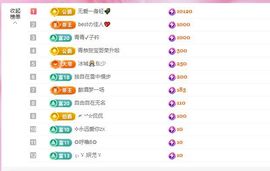 远扬兰兰❤️越来越好主播照片