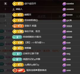 金麒麟好运连连🎤主播照片