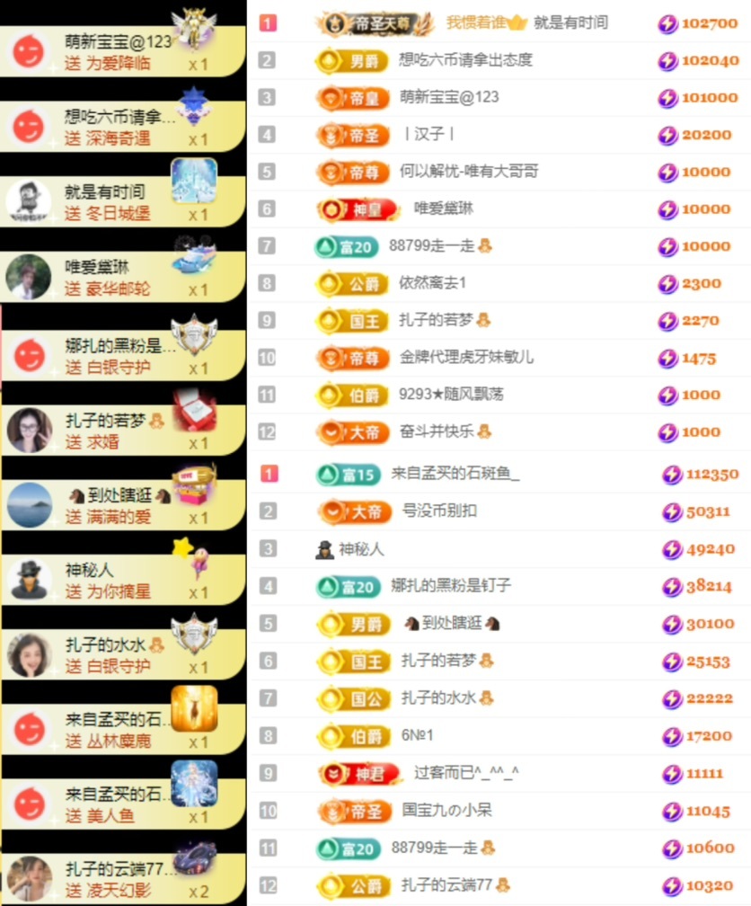 娜扎🧸休1天哦的图片