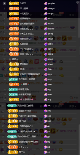 ︶薀昕ぃ的图片