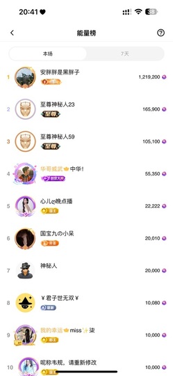 安胖胖💕7300主播照片