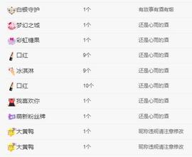 代理心雨九月求过任务主播照片