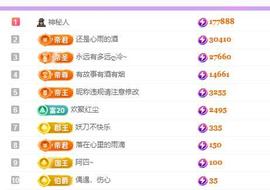 代理心雨九月求过任务主播照片