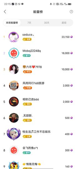 户外光头强模仿秀主播照片