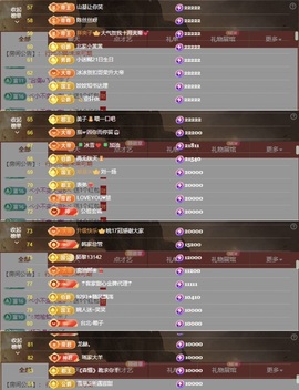 娜扎🧸主播照片
