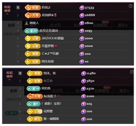 雪菜♫好运好运旺的图片