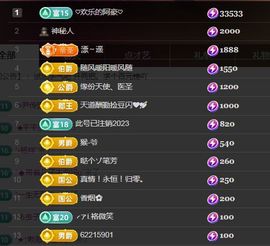 金麒麟好运连连🎤主播照片