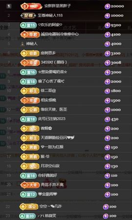金麒麟好运连连🎤主播照片