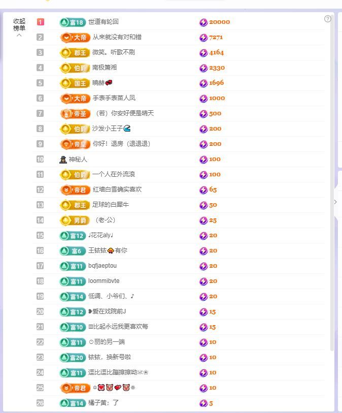 浮若若的图片