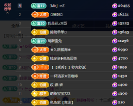 搜索21777主播照片