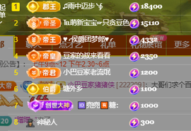 ♚~小巴豆~贪财好色的图片