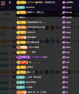 然然然然然然.主播照片