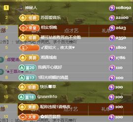 金麒麟好运连连🎤主播照片