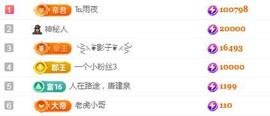 冰凌吖～主播照片