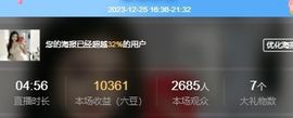 玟玟🌸加油主播照片
