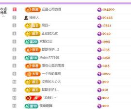 代理心雨九月求过任务主播照片