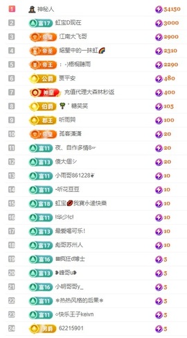 虹宝❣唱歌晚11点主播照片