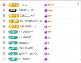 张张美人好好播主播照片