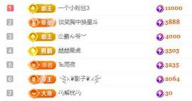 冰凌吖～主播照片