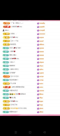 baby小甜馨💕~的图片