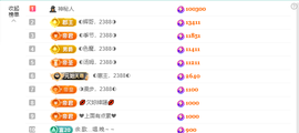 ◐惠主，2388◐的图片